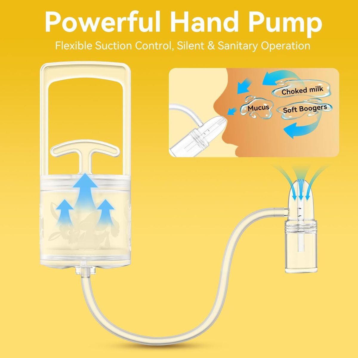 Baby Nasal Aspirator Manual Hand Pump | Non-Invasive Nose Cleaner for Baby & Toddler | 2-Finger Handle - Image 2